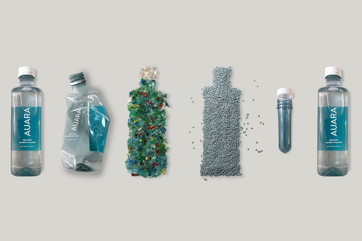 Proceso de reciclaje de una botella de AUARA